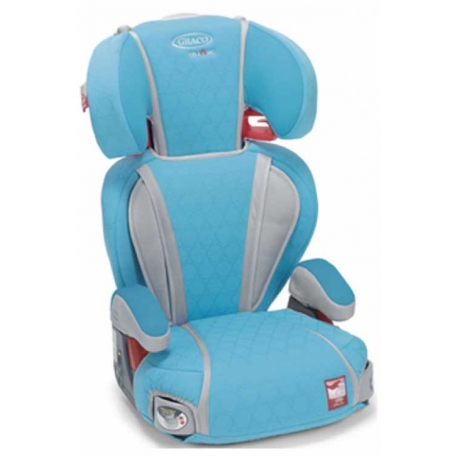 Автокресло Graco Logico LX Comfort (15-36кг) цвет герард