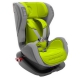 Автокресло Avionaut Gilder Isofix (9-25 кг) 