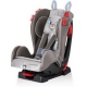 Автокресло Ramatti Formula Classik (9-25 кг)    