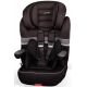 Автокресло Nania Luxe I-Max SP Isofix (9-36 кг) 