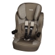 Автокресло Nania Plus I-Max SP Plus (9-36 кг)