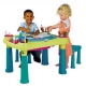 Столик пластиковый для детского творчества Keter арт.17184184
