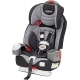 Автокресло Graco Nautilus